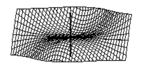  Choose the graph of the equation. - z=-3 x y-x^{3}+y^{3}+\frac{1}{8}  A)     B)    C)     D)    