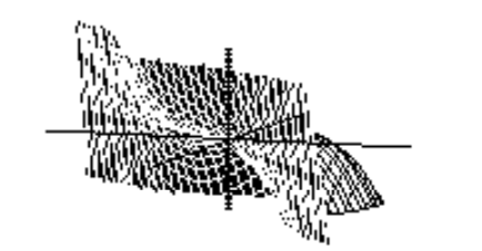  Choose the graph of the equation. - z=-3 x y-x^{3}+y^{3}+\frac{1}{8}  A)     B)    C)     D)    