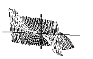  Choose the graph of the equation. - z=-2 x^{3}-3 y^{4}+6 x y^{2}+\frac{1}{16}  A)     B)    C)     D)    