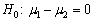 <strong>Use the following information for questions: A null hypothesis is that the mean nose lengths of men and women are the same. The alternative hypothesis is that men have a longer mean nose length than women. -Which of the following is the correct way to state the null hypothesis?</strong> A) B) C) D)