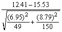 Use the following information for questions: In the survey of a random sample of students at a university, two questions were  How many hours per week do you usually study?  and  Have you smoked marijuana in the past six months?  An analysis of the results produced the following Minitab output:   -Which of the following is the appropriate unpooled test statistic for determining if there is a difference in average study hours per week for the two groups? A)  t =   B)  t =   C)  t =   D)  t =  