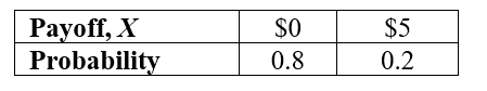 <strong>The payoff (X) for a lottery game has the following probability distribution. What is the expected payoff?</strong> A) $0 B) $0.50 C) $1.00 D) $2.50