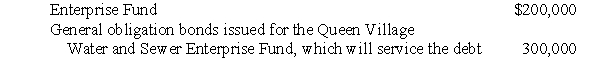 <strong>Queen Village issued the following bonds during the fiscal year ended June 30, 2006: Revenue bonds to be repaid from admission fees collected by the Queen Village Zoo   The amount of these bonds to be accounted for in Queen Village's voluntarily maintained General Long-Term Debt Account Group is:</strong> A) $0 B) $200,000 C) $300,000 D) $500,000 <div style=padding-top: 35px> 