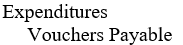 <strong>The appropriate journal entry (explanation and amount omitted) for a capital projects fund's entering into a contract with an architect is:</strong> A) B) C) D) None of the foregoing