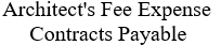 <strong>The appropriate journal entry (explanation and amount omitted) for a capital projects fund's entering into a contract with an architect is:</strong> A) B) C) D) None of the foregoing