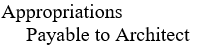 <strong>The appropriate journal entry (explanation and amount omitted) for a capital projects fund's entering into a contract with an architect is:</strong> A) B) C) D) None of the foregoing