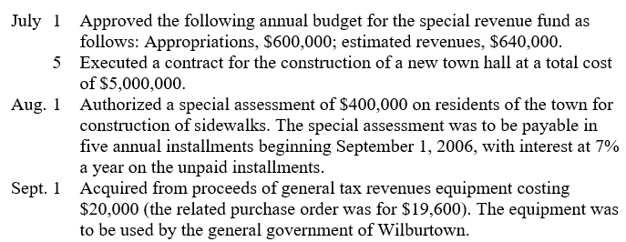 Among the activities of Wilburtown for the fiscal year beginning July 1, 2005, and ending June 30, 2006, were the following; Wilburton uses encumbrance accounting: