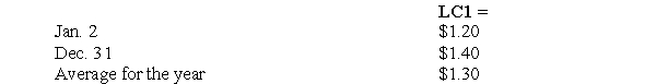 On January 2, 2006, Parliament Corporation, a U.S. multinational enterprise, acquired all the outstanding common stock of Sirius Company, which is located in a country whose currency is the locuro (LC). The locuro is the functional currency of Sirius. For 2006, exchange rates for the locuro were as follows:     