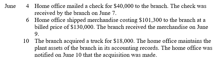 On June 4, 2006, Victoria Company opened its first branch. Separate accounting records were established for the branch. Both the home office and the branch used the perpetual inventory system. Among the intracompany transactions were the following:    Prepare journal entries for the foregoing intracompany transactions in the accounting records of (a) the home office, and (b) the branch of Victoria Company.