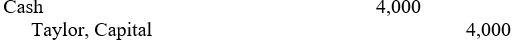 Taylor, Ullman & Victor Limited Liability Partnership, whose partners share net income or loss equally, is in liquidation. Partner Taylor, whose capital account had a debit balance of $3,000, paid a $4,000 trade account payable of the partnership. The appropriate journal entry (explanation omitted) for the partnership is: A) B) C) D)