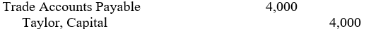 Taylor, Ullman & Victor Limited Liability Partnership, whose partners share net income or loss equally, is in liquidation. Partner Taylor, whose capital account had a debit balance of $3,000, paid a $4,000 trade account payable of the partnership. The appropriate journal entry (explanation omitted) for the partnership is: A) B) C) D)