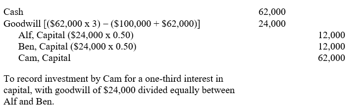 <strong>Alf and Ben, partners in Alf & Ben LLP who share net income and losses equally, had capital account balances of $40,000 and $60,000, respectively, on September 25, 2006, on which date the following journal entry was prepared for the partnership:   The foregoing journal entry:</strong> A) Is acceptable B) Should be replaced by an entry allocating an $8,000 bonus equally to Alf and to Ben C) Should be replaced by an entry allocating a $24,000 bonus equally to Alf and to Ben D) Should not reflect either a bonus or goodwill <div style=padding-top: 35px> 