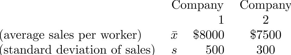  Table 2 Two companies have the following sales results for a particular month.    -Use the data in Table 2 to solve the following: In company 1 , at least what percentage of salespersons have sales between  \$ 7000  and  \$ 9000  ? 