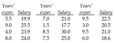 A personnel manager wants to predict the salary (in thousands of dollars) of a systems analyst based on number of years of experience. A random sample of 12 systems analysts produces the following results: a. Find the least-squares line which predicts salary based on years of experience. b. Predict the salary of a system analyst with five years experience.