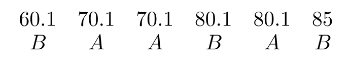 <strong>Suppose that the U test is to be applied to the following sequence. The correct rankings in order are</strong> A) 123456 B) 12.52 .5456 C) 1234.54 .56 D) 12.52 .54 .54 .56