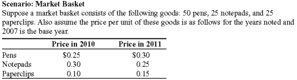 Use the following to answer questions :   -(Scenario: Market Basket)  Look at the scenario Market Basket. What is the value of the price index in 2011? A) 100 B) 90 C) 111 D) 132