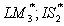 <strong>A small open economy with a floating exchange rate is initially in equilibrium at A with     If the establishment of a new government in the country decreases the risk premium, then   <sub> </sub>will shift to _____ and   will shift to _____.</strong> A)   B)   C)   D)   <div style=padding-top: 35px> 