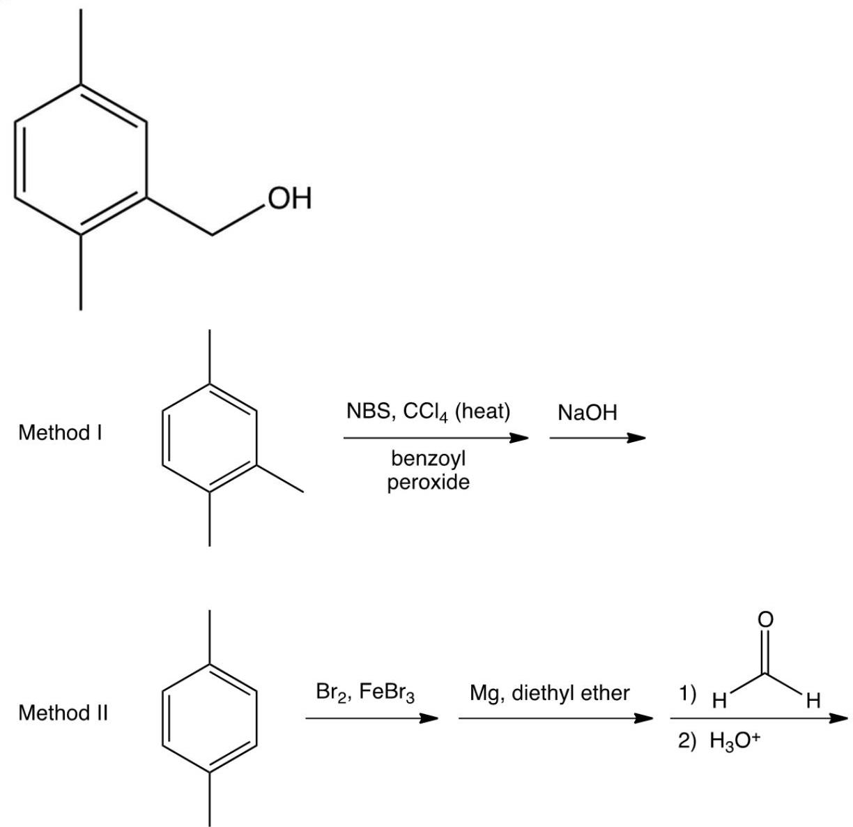 Consider the two syntheses of the compound shown below. Which method would work best with minimal by-products?   A)  Method I B)  Method II C)  Both methods would work. D)  Neither method would work.