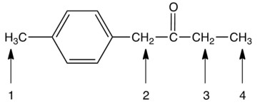 Identify the most acidic hydrogen in the following compound.   A)  1 B)  2 C)  3 D)  4