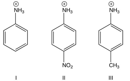 <strong>Rank the following three compounds in order of decreasing acidity. </strong> A) II > III > I B) II > I > III C) III > I > II D) III > II > I