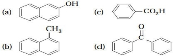 List the following compounds in order of expected elution from a chromatography column packed with silica gel, using a petroleum ether-diethyl ether solvent system.   
