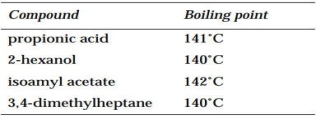 Consider the following compounds:   If a mixture of these compounds is run on a GC using a DEGS column, which compound will have the lowest RT? the highest?<div style=padding-top: 35px> 