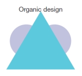 Visual Diagram Questions (These diagrams can be used to test understanding of concepts rather than mere recollection. The provision of the diagrams removes the pressure to remember but does draw on the ability to explain a visual image. Instructors should take care if using a mix of other questions with visual diagram questions to ensure that the diagram does not provide answers to other questions in a test or exam.) -Using the diagram below: a) Compare the three designs. b) Describe the staffing in each.