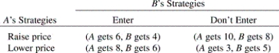 How many Nash equilibria are there in this payoff matrix?   A)  0. B)  1. C)  2. D)  3. E)  4.