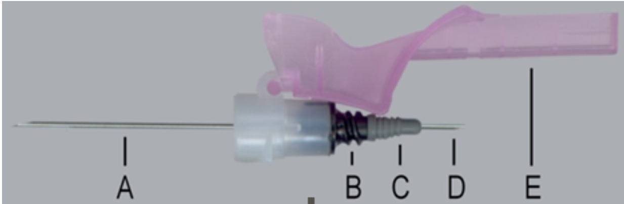  -Which part of the needle in the image provided is used to prevent a needlestick injury? A)  Image A B)  Image B C)  Image C D)  Image D E)  Image E F)  All of the above 