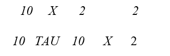 Which is the best interpretation for the following results using switching replications in a nonequivalent comparison groups design study evaluating the effects of an innovative intervention to reduce temper tantrums?   A)  The intervention was effective. B)  The results plausibly can be attributed to a selectivity bias. C)  Unlike the comparison group, the group receiving the innovative intervention appears to have been undergoing change before the start of the intervention. D)  Both b and c are correct.