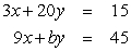 Find a number b < 61 such that the system of linear equations has infinitely many solutions.   