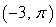  Convert the rectangular coordinates (-3, 0)  to polar coordinates (r,  \pi ) . Use radians, and always choose the angle to lie in the interval (-  \pi ,   \pi ]. A)    B)    C)    D)    