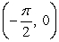 Evaluate tan(u - v) assuming that       . Assume also that u is in the interval    and that v is in the interval   . Give the exact answer.