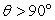    -Find the value of  \theta  (in degrees) if a = 16 units, b = 18 units, the area of the triangle equals   square units, and    . 