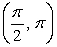 Suppose u is in the interval    , with tan(u) = -1. Find an exact expression for    .