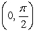 Suppose u is in the interval , with tan(u) = 3. Find an exact expression for cos(u).