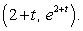 <strong>Suppose that t is a small positive number. Estimate the slope of the line containing the points And </strong> A) B) C) D)