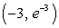 Suppose that r is a small positive number. Estimate the slope of the line containing the points and Give the answer as a power of e.
