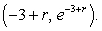 Suppose that r is a small positive number. Estimate the slope of the line containing the points and Give the answer as a power of e.