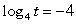 Find a number t such that   . A)  256 B)  0.0039 C)  -256 D)  -0.0039