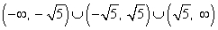 <strong>Write the domain of the function r(x) as a union of intervals. </strong> A) B) C) D)