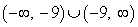 <strong>What is the domain of ?</strong> A) B) C) D)