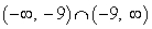 <strong>What is the domain of ?</strong> A) B) C) D)