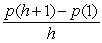 <strong>Suppose p(x) = x<sup>2</sup> + 8x + 6. Write the expression As a sum of terms, each of which is a constant times a power of h.</strong> A) 10 - h B) 10 + h C) -6 + h D) -6 - h