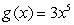 Find a formula for if and .
