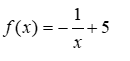 <strong>Find the function which is graphed below. </strong> A) B) C) D)