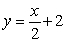 Find the equation of the line that contains the point (2, 1)  and that is parallel to the line containing the points (2, 4)  and (-2, 2) . A)     B)     C)  y = x - 1 D)  y = 2x + 1