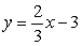 Find the equation of the line in the xy-plane that contains the point (2, -2) and that is perpendicular to the line whose equation is    . Write the equation in slope-intercept form.