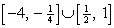 Assume that f is a function whose domain is the interval    , whose range is the interval   , and whose graph is the figure below. For g(x) = f(x) - 3,       A) find the domain of g. B) find the range of g. C) sketch the graph of g.