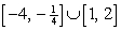 Assume that f is a function whose domain is the interval    , whose range is the interval   , and whose graph is the figure below. For g(x) = 4f(x),      A) find the domain of g. B) find the range of g. C) sketch the graph of g.